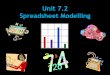 Unit 7.2 Spreadsheet Modelling - Free ICT Resources - … 7.2 Spreadsheet Modelling Key Word Vocabulary Equals Cell Columns Active Cell Rows Worksheet Value During this lesson you