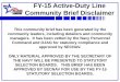 FY-15 Active-Duty Line Community Brief Disclaimer - … MQS... · FY-15 Active-Duty Line Community Brief Disclaimer . ... management Career Path STAFF TOUR/ XO/OIC ... and Financial