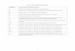 EXHIBIT “I” - Article 78 against NYDFS€¦ ·  · 2017-07-15Theo Chino Affidavit Exhibit List EXHIBIT DOCUMENT DESCRIPTION I Chino LTD Delaware Certificate of Incorporation
