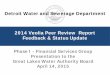 Detroit Water and Sewerage Department Status Update …glwater.org/wp-content/uploads/2015/04/DWSD_Procurement_Status... · Detroit Water and Sewerage Department. ... storekeeper