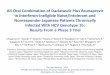 All-Oral Combination of Daclatasvir Plus Asunaprevir in ... ASV +DCV SVR4 GT 1 Null Responders Current treatment for chronic HCV consists of peginterferon/RBV combined with a direct-acting