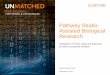 Pathway Studio- Assisted Biological Research - CONRICyTentrepares.conricyt.mx/images/archivos/presentaciones_2017/4... · Pathway Studio-Assisted Biological Research Integration of
