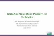USDA’s New Meal Pattern in - docs.schoolnutrition.orgdocs.schoolnutrition.org/meetingsandevents/anc2013/presentations... · USDA’s New Meal Pattern in Schools Bill Wagoner & Natalie