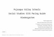 Pojoaque Valley Schools - Pojoaque – Strengthening …pvs.k12.nm.us/wp-content/uploads/Kindergarten-Social... · Web viewThe Pojoaque Valley Schools pacing guide documents are intended