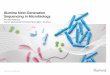 Illumina Next-Generation Sequencing in Microbiology€¦ ·  · 2017-03-27Illumina Next-Generation Sequencing in Microbiology ... walkaway automation MiSeq Sequencer ... The single-stranded