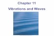 Chapter 11 Vibrations and Waves - stjohns-chs.org AP B/Ch11VibrationsandWaves...Continuous waves start with vibrations too. If the vibration is SHM, then the wave will be sinusoidal