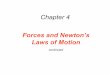 ch04 2 S2 pre - Michigan State University Newton’s Second Law of Motion Mathematically, the net force is written as where the Greek letter sigma denotes the vector sum of all forces
