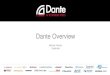 Dante Overview - Audinate · ASIO + WDM (Win) ... Configure Sample rate Word clock I/O Network latency Clock master preferences ... (DHCP) IP address management