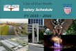 salary Schedule Fy 2015 – 2016 - Fort Worth, Texasfortworthtexas.gov/hr/pdf/FY2016-salary-schedule.pdf · The salary structures for civil service non- nonexempt and exempt employees