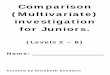 Comparison (Multivariate) investigation for Juniors. and Plan Do you remember what ... Analysis Graphs and Calculations ... I notice that the median bag weight of females is …