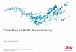 Cyber Risk for Public Sector Industry - Aon · Cyber Risk for Public Sector Industry ... Jan-14 Internet country Germany ... Top public sector data breaches by # of records exposed