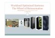 Workload Optimized Systems: The Wheel of … Optimized Systems: The Wheel of Reincarnation ... Hardware/Software co-design optimize workload ... 2D graphics SW system for cut and paste