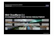 IBM CloudBurst 2 CloudBurst Delivers from the Factory 