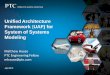 Unified Architecture Framework UAF) for System of …€¦ · Unified Architecture Framework (UAF) for System of Systems ... •UPDM is the Unified Profile for DoDAF and MODAF 