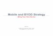 Mobile and BYOD Strategyictc.mol.go.th/download/article/article_20150528153236.pdfMobile and BYOD Strategy Bring Your Own Device Danairat T. Certified Java Programmer, TOGAF – Silver