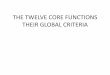 THE TWELVE CORE FUNCTIONS THEIR GLOBAL … of care, dual diagnosis, medical status, intellectual and ... documentation necessary for admission (consent for treatment, demographic information,