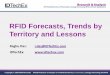 RFID Forecasts, Trends by Territory and Lessons ·  · 2010-10-12Source: IDTechEx RFID Forecasts, Players & Opportunities 2011-2021 1375 397 303 224 190 170 118 101 93 87 0 500 1,000