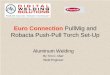 euro Connection Pullmig And - Digital Welding Solutions Welding Solutions- PullMig... · Euro Connection Euro Connection PullMig and Robacta Push-Pull Torch Set-Up Aluminum Welding