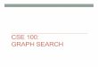 CSE 100: GRAPH SEARCH First Search for Graph Traversal •Search as far down a single path as possible before backtracking Assuming DFS chooses the lower number node to explore first,