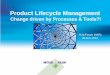 Product Lifecycle Management - IPEK: HOME · Challenge: Manage Complexity Definition: Introduce Product Lifecycle Management Approach: Drive Change by Processes and IT-Tools