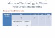 Master of Technology in Water Resources Engineeringweb.iitd.ac.in/~ravimr/curriculum/pg-crc/M.Tech-Curriculum/CEW.pdf · Master of Technology in Water Resources Engineering ... Ponce,