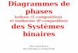 Diagrammes de phases - " Université de Strasbourg: Chimie ...chemphys.u-strasbg.fr/mpb/teach/SysBinaires/SystBinaires.pdf · diagramme binaire isotherme, la courbe d'ébullition