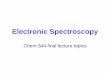 Electronic Spectroscopy - Chemistry out—states and transitions Spectroscopy—transitions between energy states of a molecule excited by absorption or emission of a photon hn = DE
