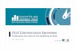 2016 Edenred-Ipsos Barometer · 2016 Edenred-Ipsos Barometer ... Wellbeing at work is a growing challenge for companies struggling with an unpredictable economic ... FOCUS BY COUNTRIES