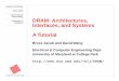 DRAM: Architectures, Interfaces, and Systems A Tutorialblj/talks/DRAM-Tutorial-isca2002.pdfDRAM TUTORIAL ISCA 2002 Bruce Jacob David Wang University of Maryland ﬁrst off -- what