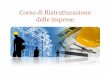 Corso di Ristrutturazione delle imprese - uniroma1.it cause e le tipologie di ristrutturazione aziendale ... Business plan Execution Deal close1 ... asset meeting time, cost and quality