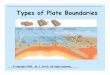 Types of Plate Boundaries - Wikispacesyenser.wikispaces.com/file/view/12. Boundaries.pdf/405163894/12... · There are two types of Convergent Boundaries. The first is: ... Two plates