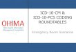 ICD-10-CM & ICD-10-PCS CODING ROUNDTABLES · ICD-10-PCS CODING ROUNDTABLES ... –Be sure to keep the definitions of these root operations handy. ... –*This root operation includes