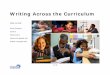 Writing across the Curriculum - michigan.gov · Writing-to-Learn activities encourage the kind of reflection on learning that improves students’ metacognitive skills. The key to