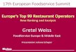 Europe‘s Top 99 Restaurant Operators - gdi.ch · Europe‘s Top 99 Restaurant Operators ... • Case study • Final . ... Domino's Pizza* USA 20 1,900 18.0% 6 (14) 