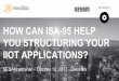 HOW CAN ISA-95 HELP YOU STRUCTURING YOUR IIOT APPLICATIONS?sesam-world.com/_pdf/SESAM-125/04-Movilitas.pdf · YOU STRUCTURING YOUR IIOT APPLICATIONS? SESAM seminar ... final report
