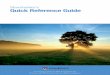 Shareholder’s Quick Reference Guide - Primericaportfolio.primerica.com/.../retail-vesion-shareholder-quick-ref.pdf · Shareholder’s Quick Reference Guide. Investments offered