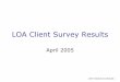 LOA Client Survey Results - World Banksiteresources.worldbank.org/BORROWERPORTAL/Resources/cc_surve… · LOA Client Survey Results 1. Please indicate the country you are working