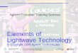 Elements of Lightwave Technology - Hochschule Harzmyweb3.hs-harz.de/ufischerhirchert/documents/HP Lightwave basics.pdf · SCSI/ USB/ PCI@ 66 Mbps IEEE1394 FireWire@ 400 Mbps IEEE1394
