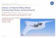 Status of Hybrid Wing Body Community Noise Assessments · Status of Hybrid Wing Body Community Noise Assessments ... Airframe: Boeing, Fink (t.e ... Aeroacoustics Integration Effects