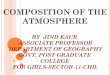 BY JIND KAUR ASSOCIATE PROFESSOR DEPARTMENT OF GEOGRAPHY ...cms.gcg11.ac.in/attachments/article/63/composition of atmosophere.pdf · ASSOCIATE PROFESSOR DEPARTMENT OF GEOGRAPHY GOVT