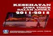 Mahasiswa Magang Universitas Airlanggadinkes.jatimprov.go.id/userimage/dokumen/BUKU KESEHATAN JATIM … · KESEHATAN JAWA TIMUR DALAM ANGKA ... Kabupaten/ Regency Kota/ City 01 