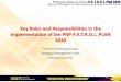 Key Roles and Responsibilities in the Implementation of ...pro4a.pnp.gov.ph/index_htm_files/Key Roles of_ SMUs_TWG_AdvCou… · Key Roles and Responsibilities in the Implementation