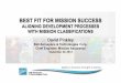 BEST FIT FOR MISSION SUCCESS FIT FOR MISSION SUCCESS ALIGNING DEVELOPMENT PROCESSES WITH MISSION CLASSIFICATIONS David Pinkley Ball Aerospace & Technologies Corp. Chief Engineer 