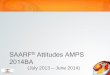 SAARF Attitudes AMPS 2014BA - Home | Publisher … · 2016-11-09 · SAARF® Attitudes AMPS 2014BA (July 2013 –June 2014) ... How can SAARF® Attitudes be used? ... SAARF AMPS 2014