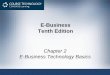 E-Business Tenth Edition - Eastern Mediterranean …courses.sct.emu.edu.tr/courses/it/itec438/userfiles/files/lecture...E-Business, Tenth Edition © 2013 Cengage Learning. All Rights