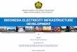INDONESIA ELECTRICITY INFRASTRUCTURE … ELECTRICITY INFRASTRUCTURE DEVELOPMENT MINISTRY ENERGY AND MINERAL RESOURCES DIRECTORATE GENERAL OF ELECTRICITY Jakarta, 29 Agustus 2012 by: