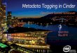 Metadata Tagging in Cinder - 01.org · Metadata Tagging in Cinder OpenStack Summit Vancouver Dave Chen May 2015
