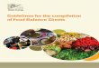 Guidelines for the compilation of Food Balance Sheetsgsars.org/wp-content/uploads/2017/10/GS-FBS-Guidelines...vi GUIDELINES FOR THE COMPILATION OF FOOD BALANCE SHEETS FIGURES fIgure