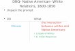 DBQ- Native American- White Relations, 1800-1850€¦ · DBQ Native American Relations ... wanted Native Americans to give up all things white (alcohol, clothes, ... •Look at the