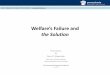 Welfare’s Failure and - aei.org · Welfare’s Failure and the Solution ... Behavioral Health Services Initiative (BHSI) Base Act 152 Behavioral ... Social Security Disability 